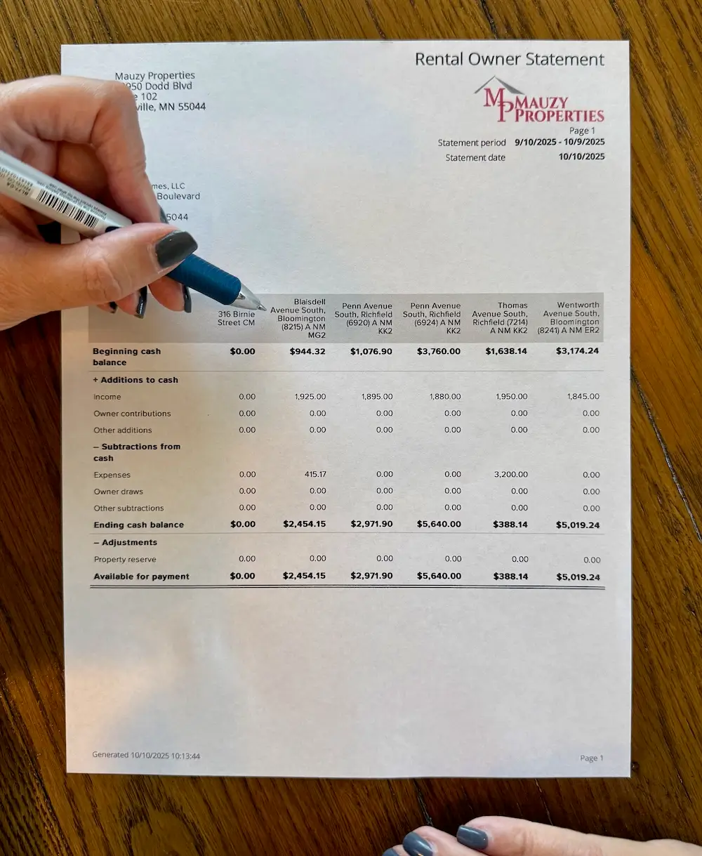Minneapolis Accounting