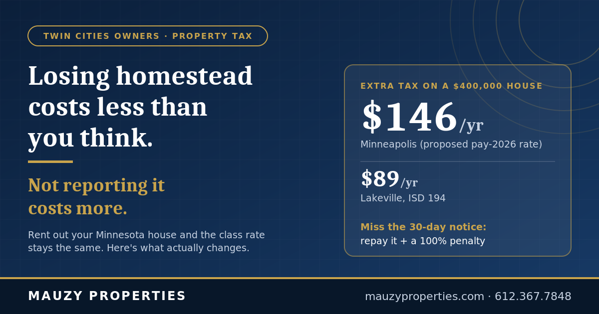 You Rented the House Instead of Selling. Here's What Losing Homestead Actually Costs.