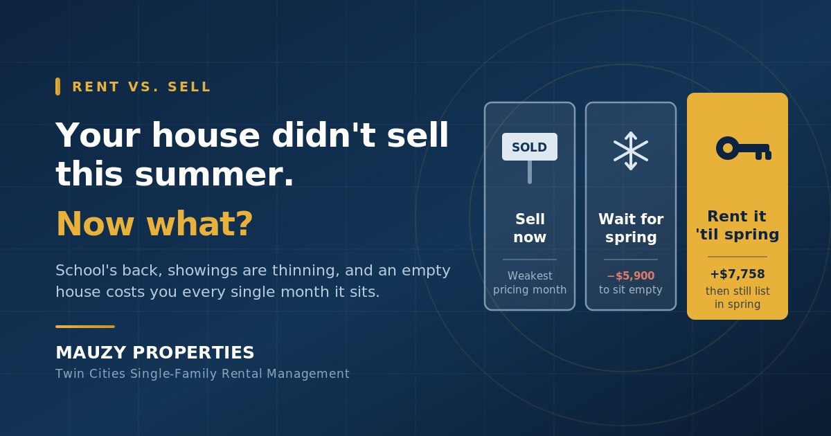 Your House Didn't Sell This Summer. Sell Now, Rent It, or Wait for Spring?