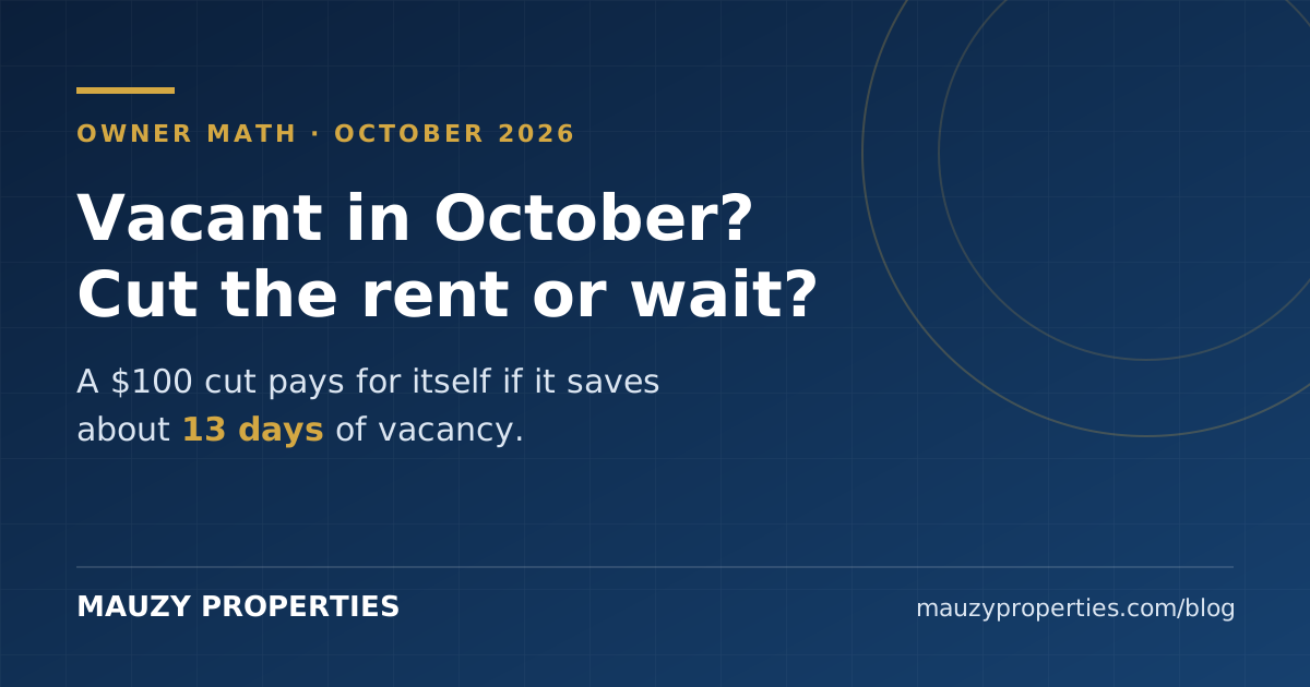 Your Rental Is Empty in October. Should You Cut the Rent or Hold Out? The Math.
